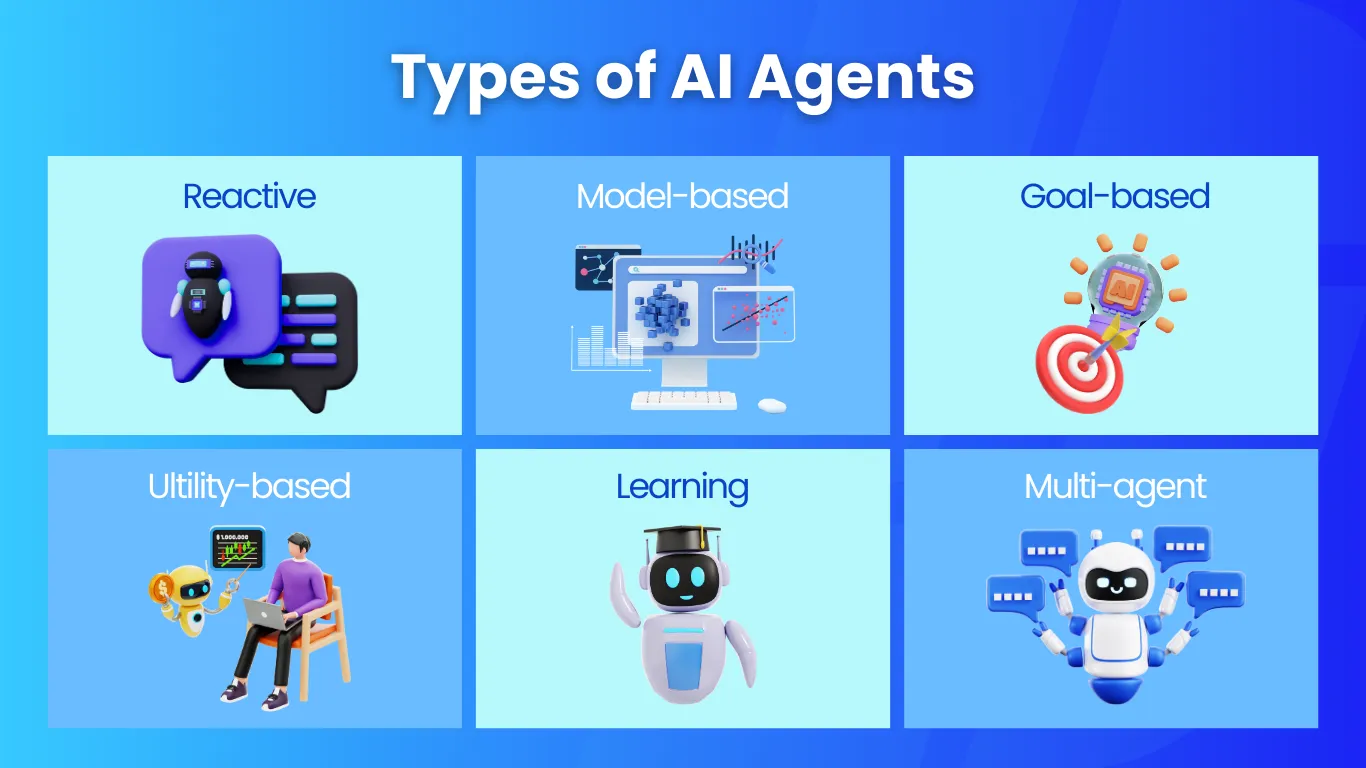 AI Agent và Robot 2026: Khi ERP Tự Điều Hành Doanh Nghiệp Không Cần Con Người Can Thiệp