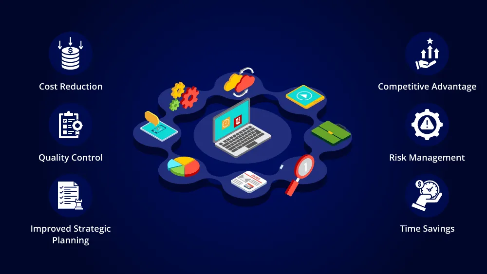 AI trong Quản trị Doanh nghiệp – Từ tự động hóa đến ra quyết định thông minh