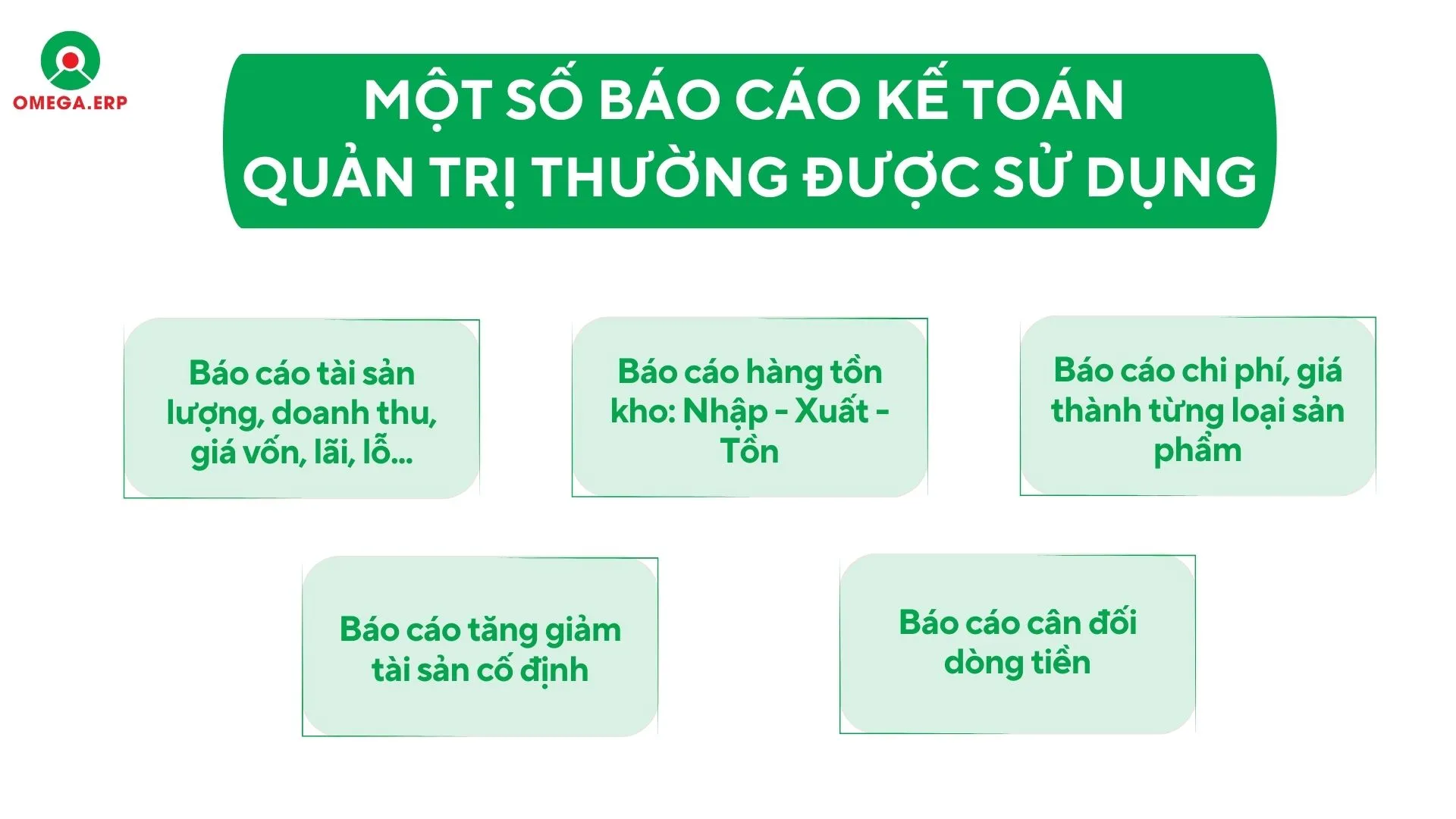 Báo cáo quản trị là gì? Cách xây dựng báo cáo quản trị 2024
