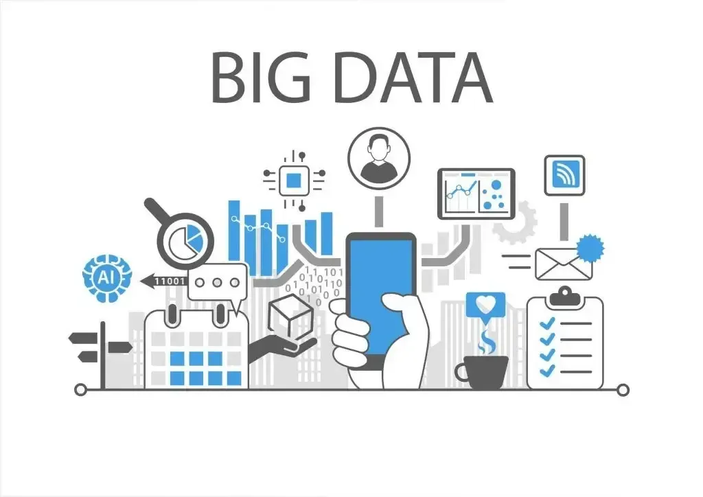 Big Data là gì? Khám phá sức mạnh của dữ liệu lớn 2024