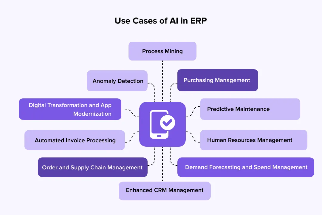 Chatbot AI Trong OMEGA ERP: Khi Giám Đốc Hỏi Doanh Thu Bằng Tiếng Việt và Nhận Kết Quả Trong 3 Giây