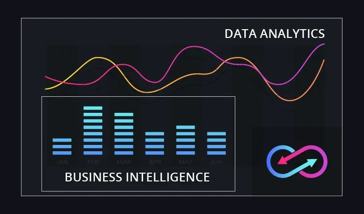 Data Analytics & Business Intelligence – Biến Dữ liệu thành Lợi thế Cạnh tranh