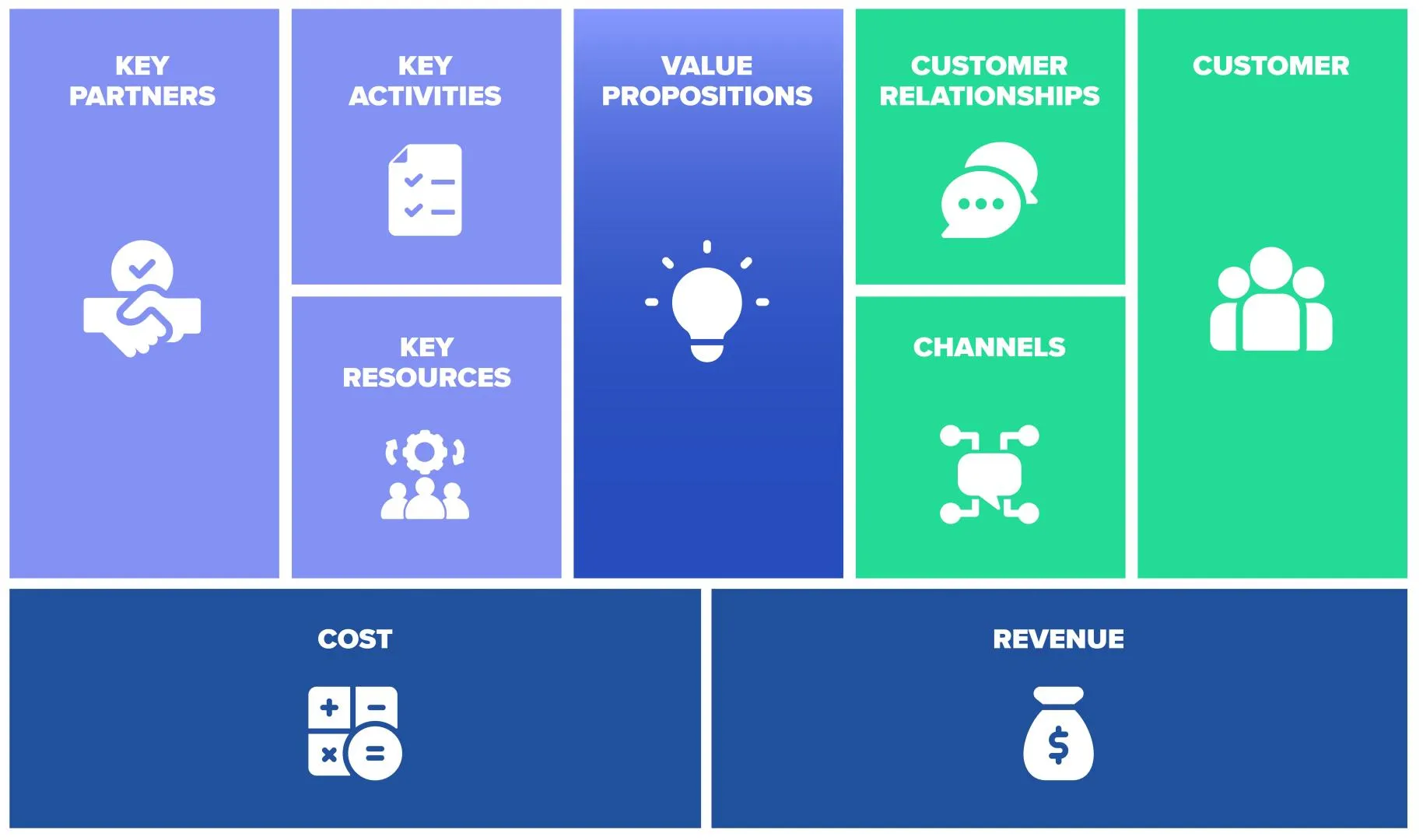 Data Analytics & Business Intelligence – Biến Dữ liệu thành Lợi thế Cạnh tranh