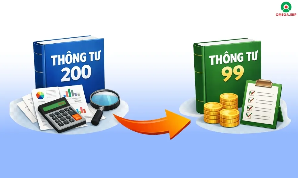 So sánh chi tiết điểm khác nhau giữa Thông tư 99/2025/TT-BTC và Thông tư 200/2014/TT-BTC