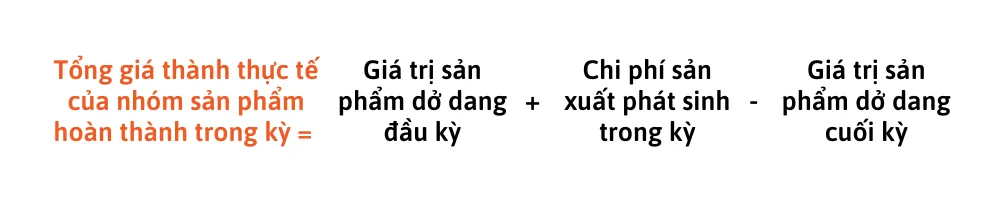Giá thành sản phẩm là gì? 6 Phương pháp tính giá thành