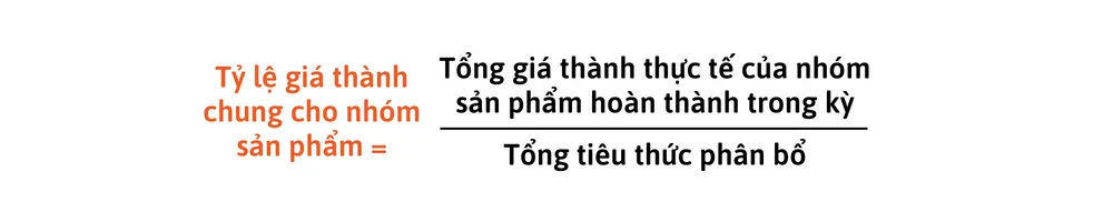 Giá thành sản phẩm là gì? 6 Phương pháp tính giá thành