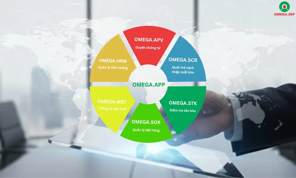 Giải pháp ERP quản lý doanh nghiệp ngành nhựa 2026