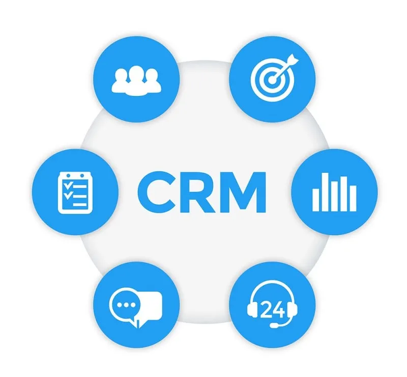 Hệ thống CRM là gì? Lợi ích & Chức năng của CRM 2024