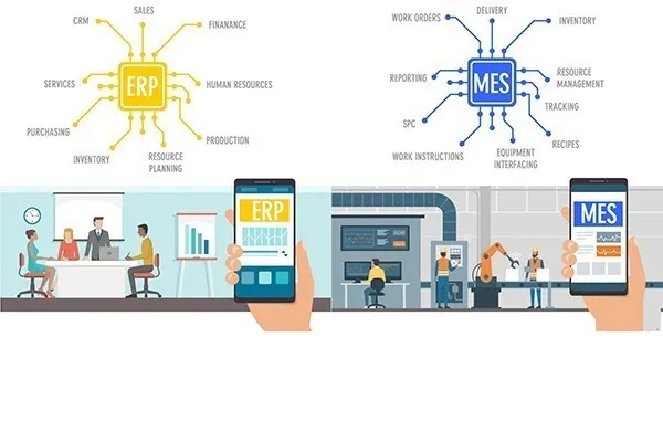 Hệ thống MES là gì? Ứng dụng MES cho doanh nghiệp 2024