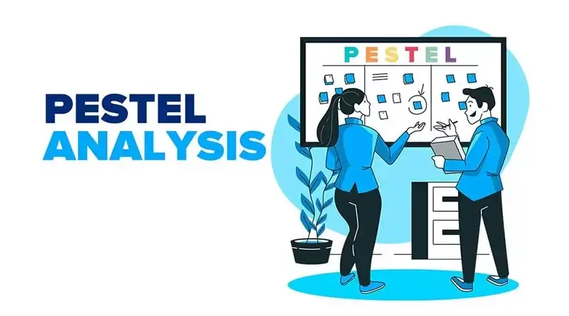 Hiểu rõ về mô hình phân tích PESTEL: Ý nghĩa và ứng dụng 2024