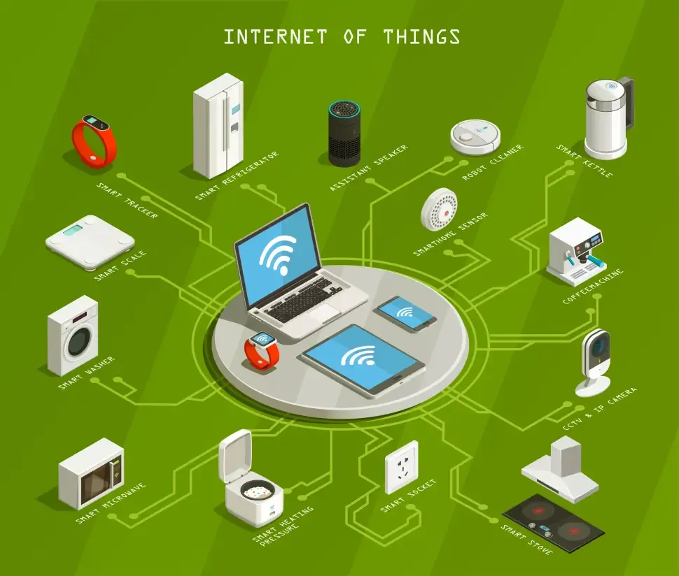 IoT và ứng dụng sản xuất trong công nghiệp 2024