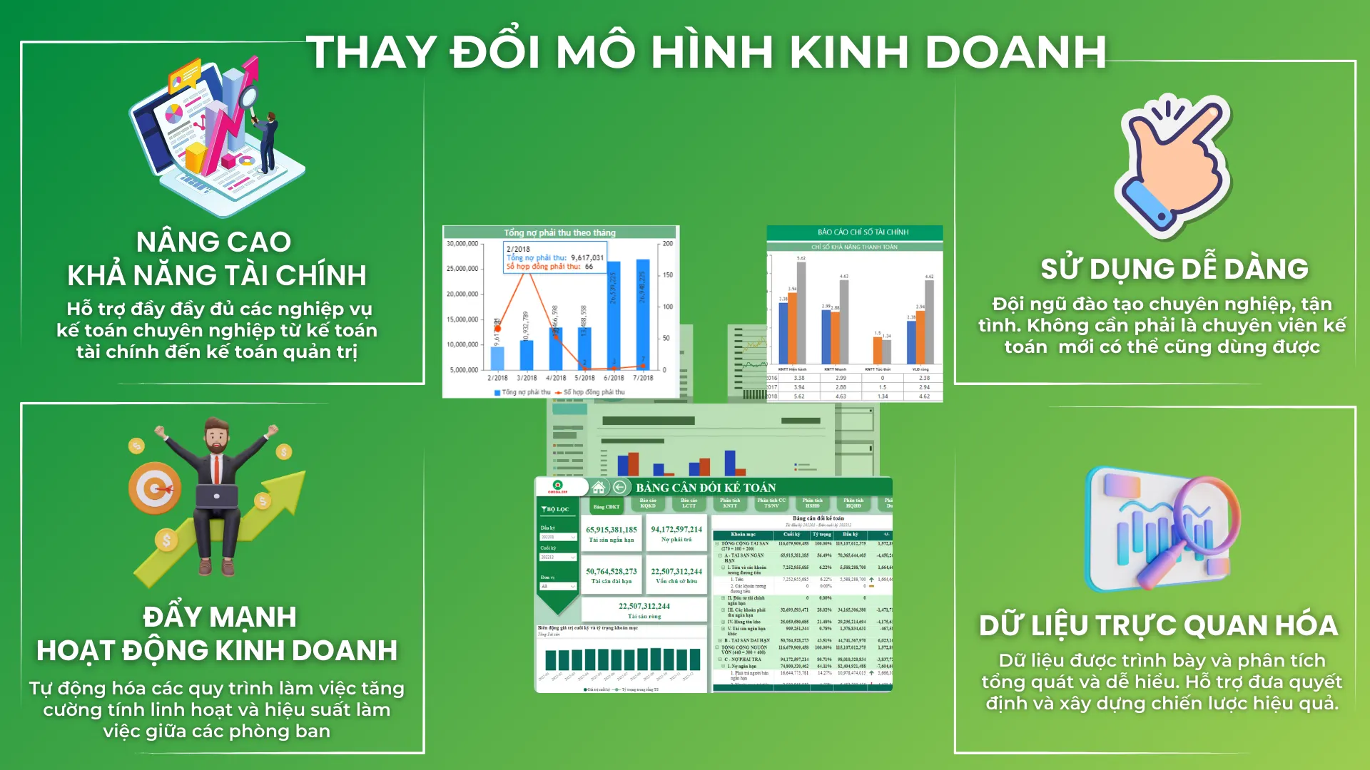 10 Phần mềm quản lý bán hàng nhiều người dùng nhất 2024