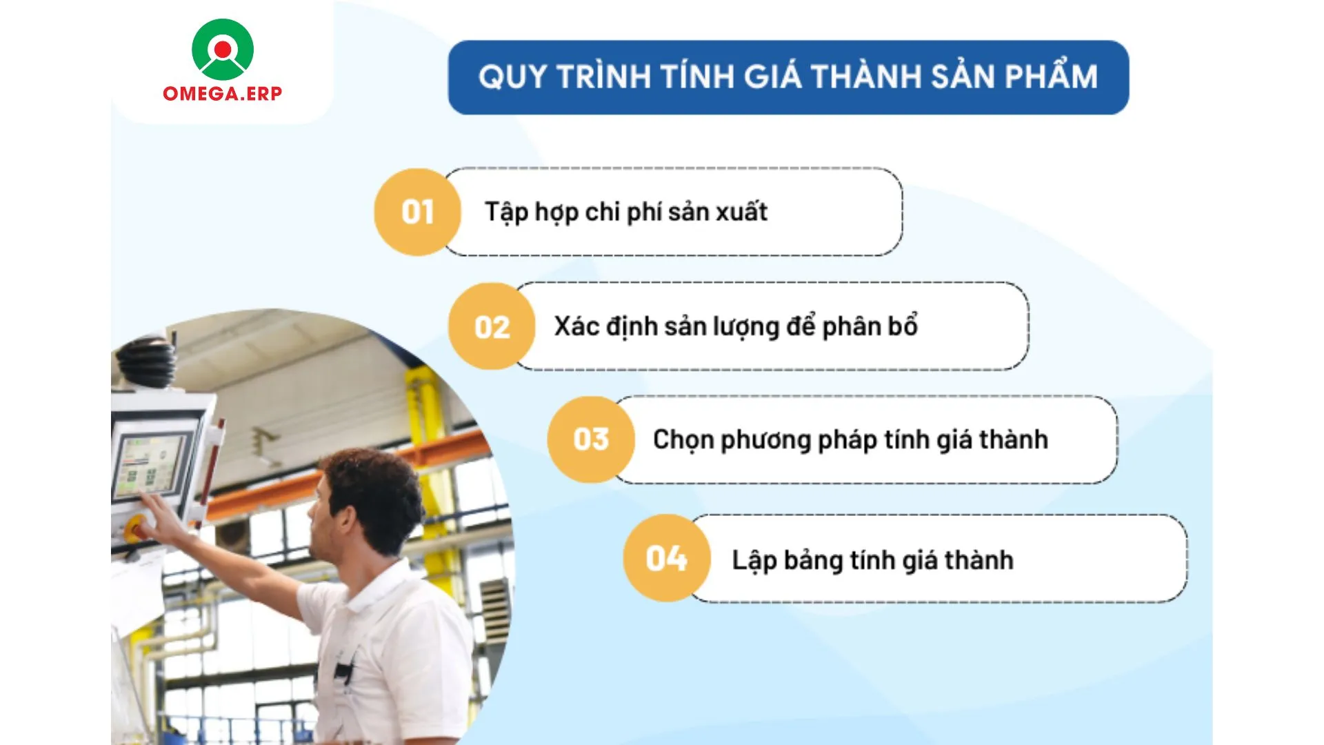 Phần mềm tính giá thành sản phẩm: Hội nhập công nghệ 2024