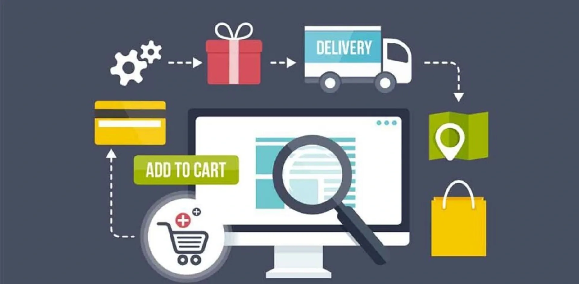 Quản lý đơn hàng: Tối ưu hóa quy trình vận hành 2024