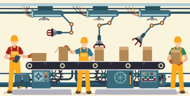 Quy trình sản xuất sản phẩm giúp doanh nghiệp phát triển