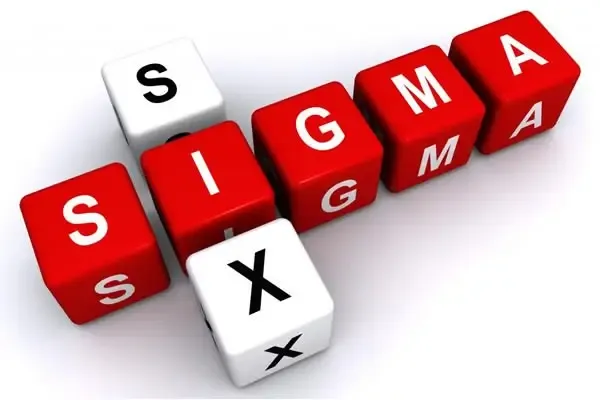 Six Sigma là gi? Lợi ích Six Sigma mang lại cho doanh nghiệp