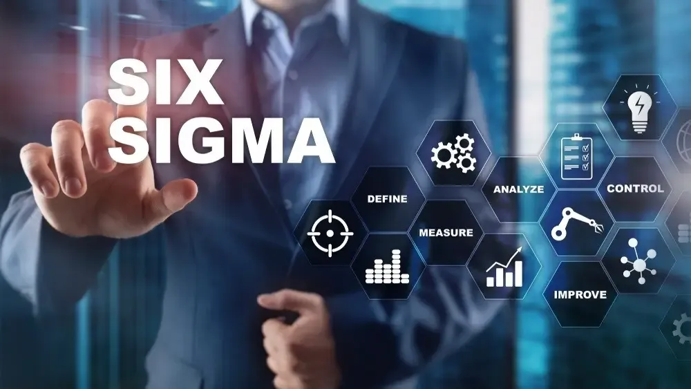 Six Sigma là gi? Lợi ích Six Sigma mang lại cho doanh nghiệp