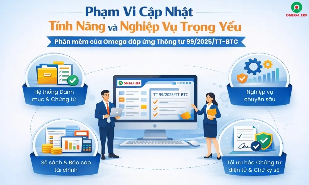 So sánh chi tiết điểm khác nhau giữa Thông tư 99/2025/TT-BTC và Thông tư 200/2014/TT-BTC