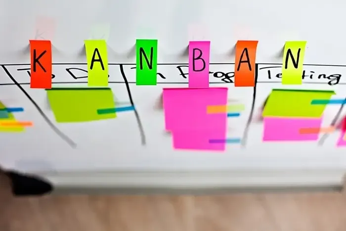 Ứng dụng Kanban trong Quản lý dự án 2024