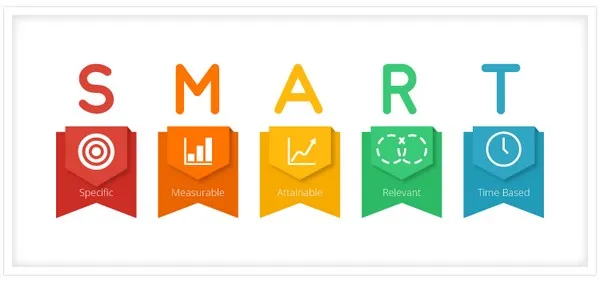 Tiêu chí xây dựng KPI cho phòng nhân sự chuẩn nhất 2024