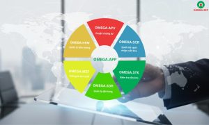 Phần mềm ERP là gì? Giải pháp bứt phá cho doanh nghiệp thời đại 4.0 27 Hệ sinh thái Mobile App hỗ trợ phần mềm OMEGA.ERP