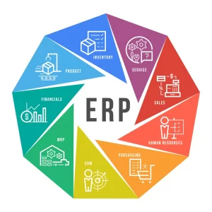 erp cho ngành phân phối