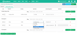 Phần mềm tính lương trực tuyến FastWork Payroll