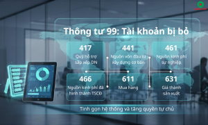 Các tài khoản bị bỏ theo thông tư 99