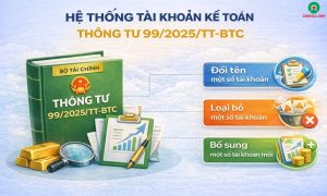 Hệ thống tài khoản kế toán theo Thông tư 99/2025/TT-BTC