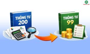 Thông tư 99 thay thế Thông tư 200